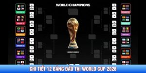 chi tiết 12 bảng đấu tại World Cup 2026