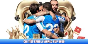 Chi tiết bảng A World Cup 2026