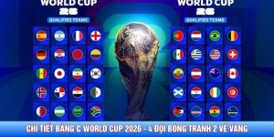 chi tiết bảng C World Cup 2026